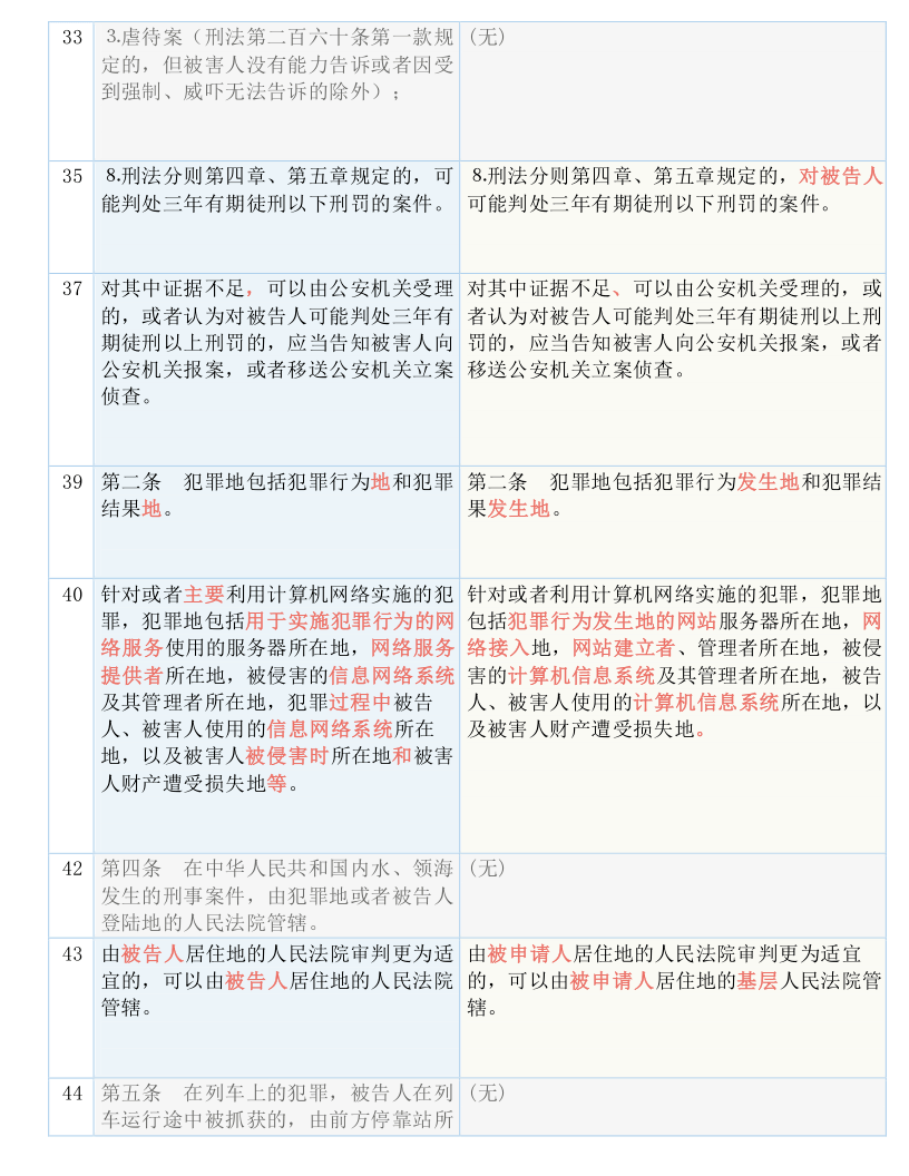 第375页
