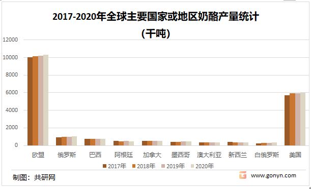 生活健康 第122页