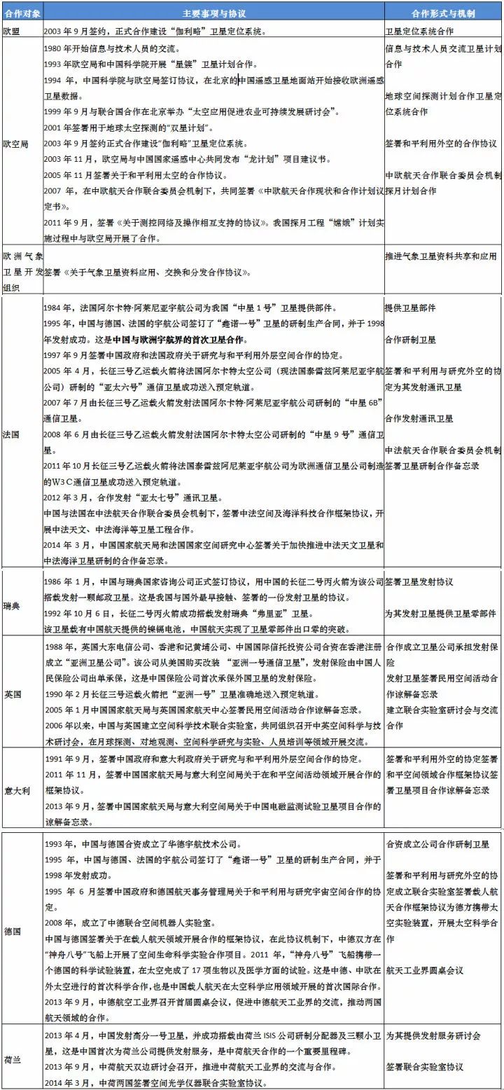 2025新奥最新免费资料，词语释义、解释与落实