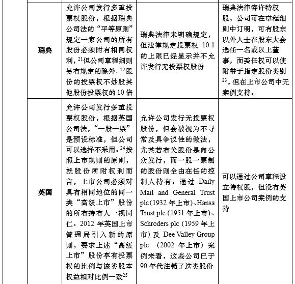 第328页