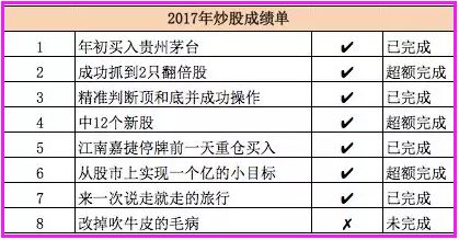 2025澳门特马今晚开码，词语释义解释落实