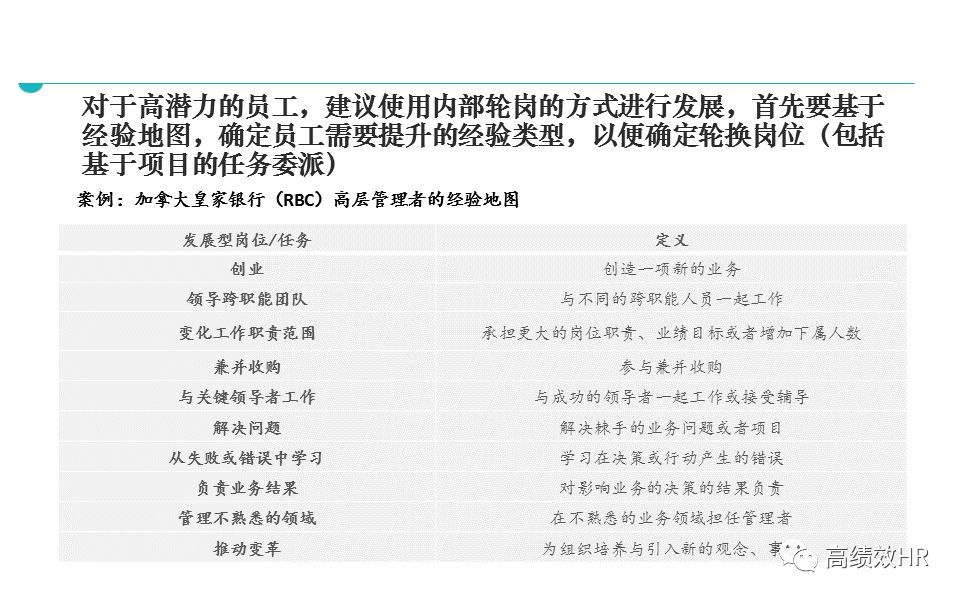 健康养生 第104页