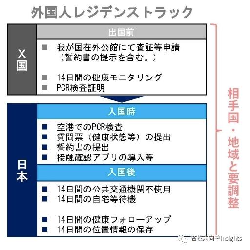 健康养生 第92页