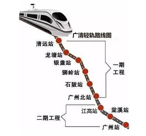 健康养生 第69页