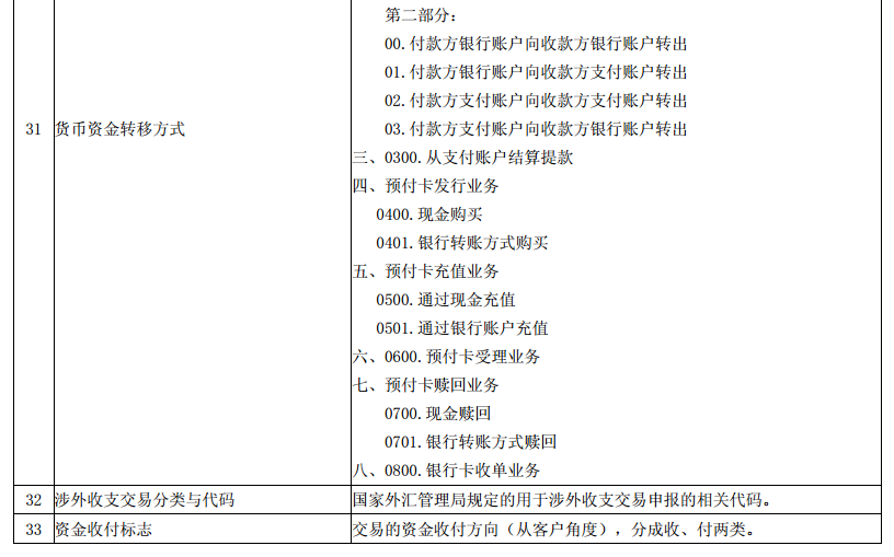 澳门一码一特一中准选今晚，实用释义解释落实