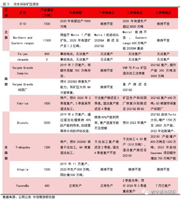 新澳三期必出一期，词语释义解释落实