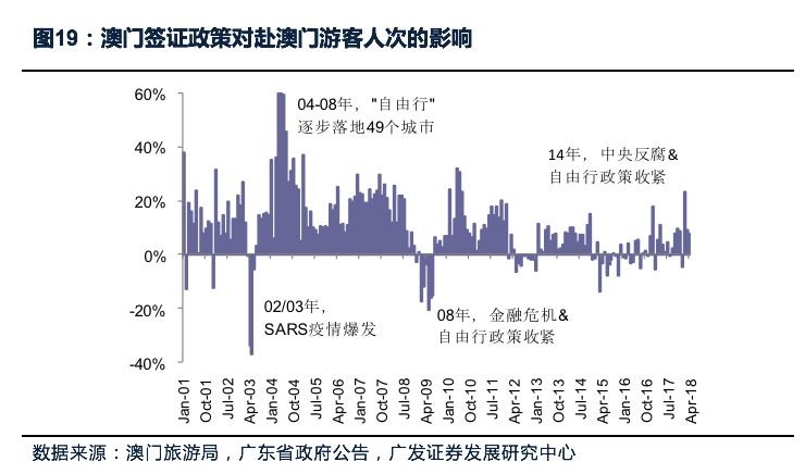 2025澳门免费最精准，精选解析解释落实