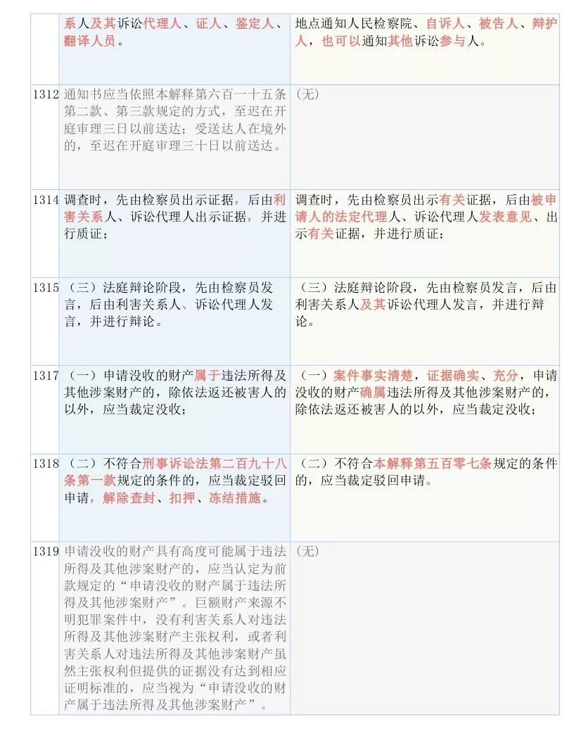 7777788888精选一注，精选解析解释落实