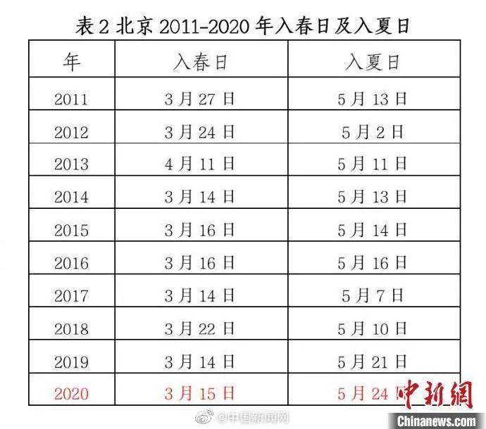 最准一肖100%中一奖，精选解析解释落实